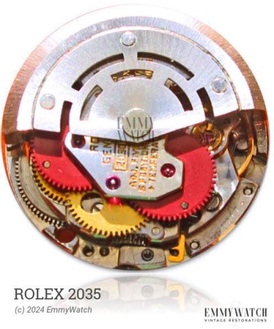 rolex 2035 scattadata